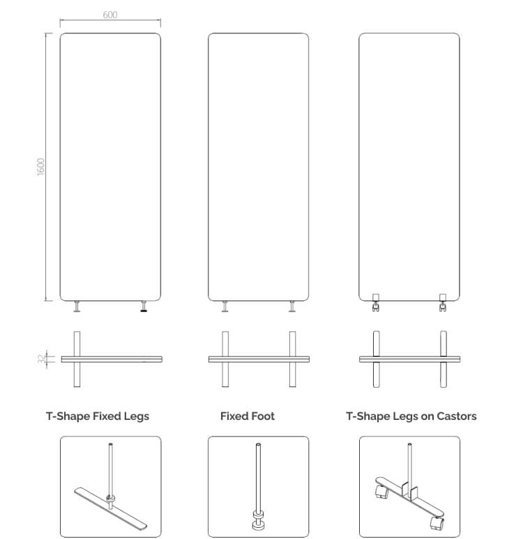 Different Configurations